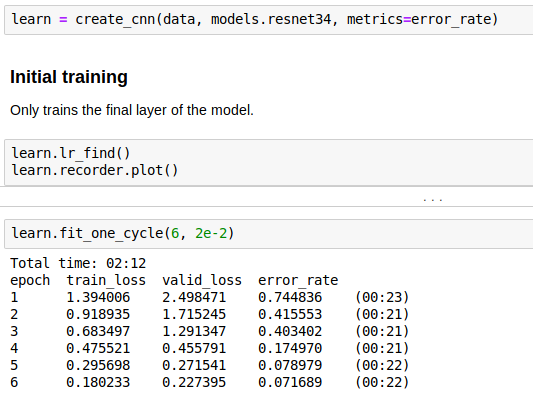 Python code